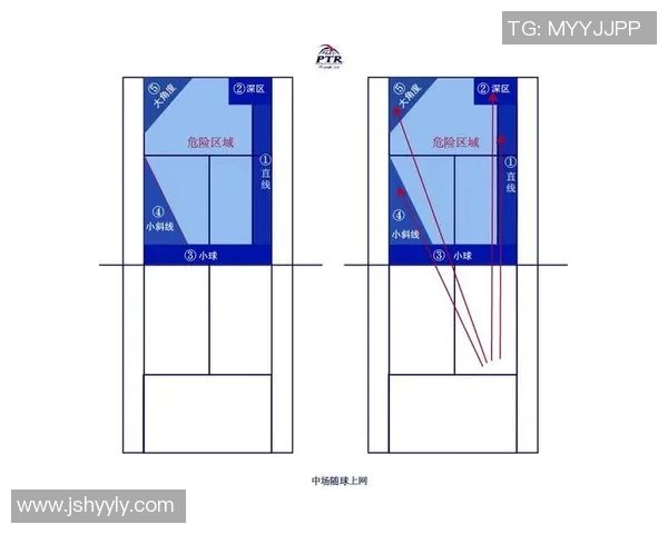 重庆网球队整体压制战术解析与实战应用探讨