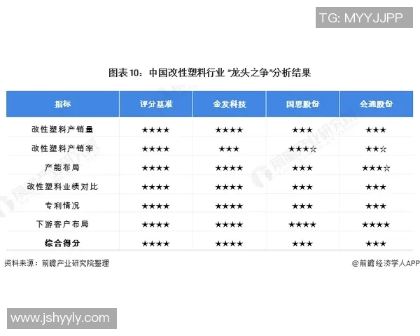 广州乒乓球队个人能力深度对比分析及发展潜力探讨
